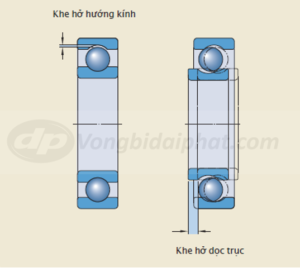 Phân biệt vòng bi khe hở CM và C3, C4 và ứng dụng của từng loại